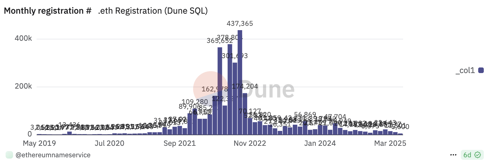 Screenshot 2025-05-21 at 12.58.58 AM